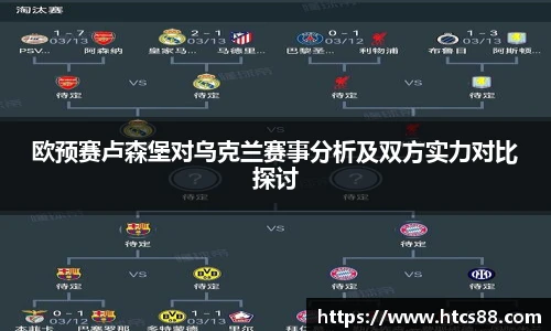 欧预赛卢森堡对乌克兰赛事分析及双方实力对比探讨